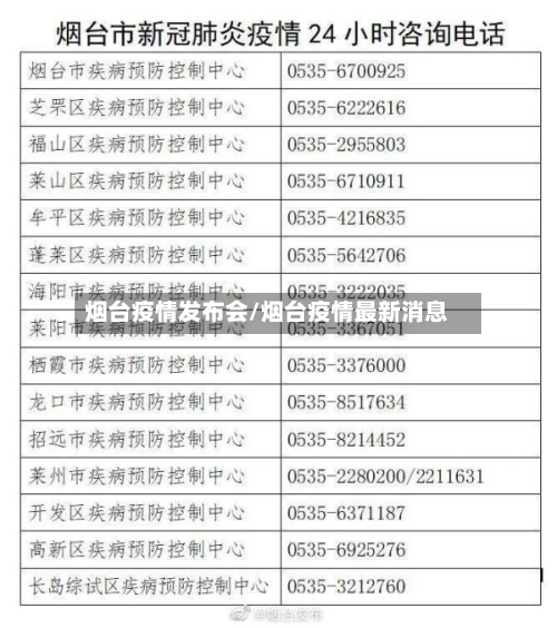 烟台疫情发布会/烟台疫情最新消息-第2张图片