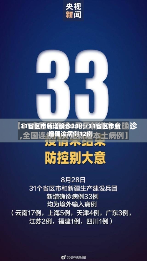 31省区市新增确诊28例/31省区市新增确诊病例12例-第3张图片