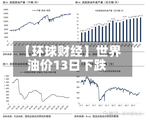 【环球财经】世界油价13日下跌-第2张图片