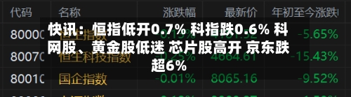 快讯：恒指低开0.7% 科指跌0.6% 科网股、黄金股低迷 芯片股高开 京东跌超6%-第2张图片