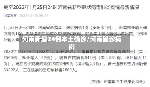 河南新增24例本土确诊/河南确诊病例-第2张图片