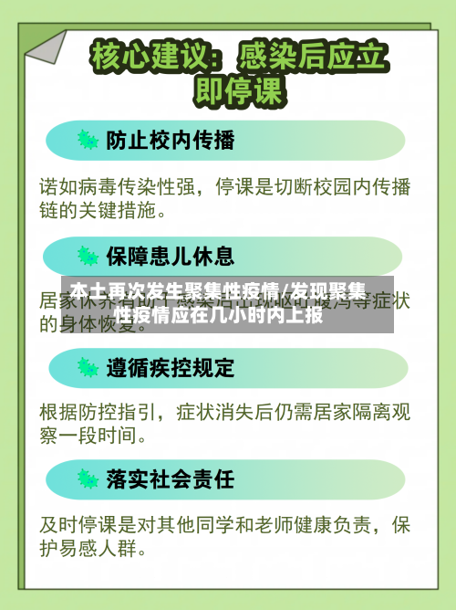 本土再次发生聚集性疫情/发现聚集性疫情应在几小时内上报-第1张图片