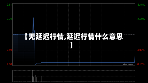 【无延迟行情,延迟行情什么意思】