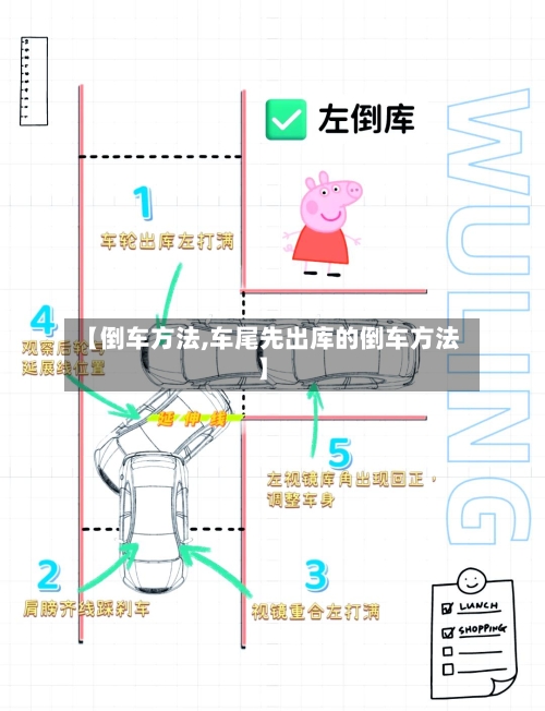 【倒车方法,车尾先出库的倒车方法】