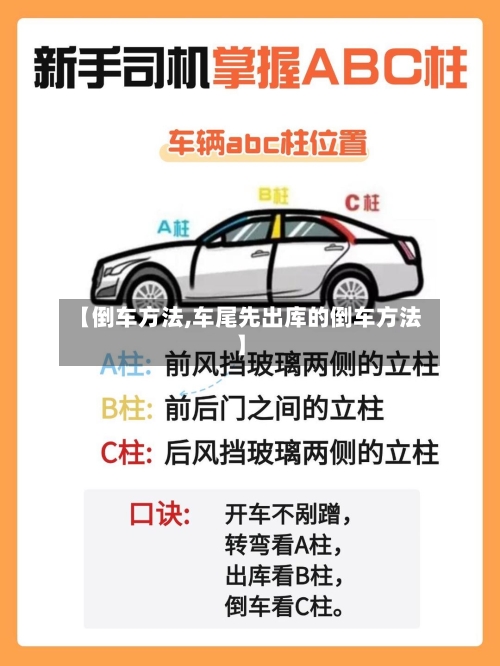 【倒车方法,车尾先出库的倒车方法】-第2张图片
