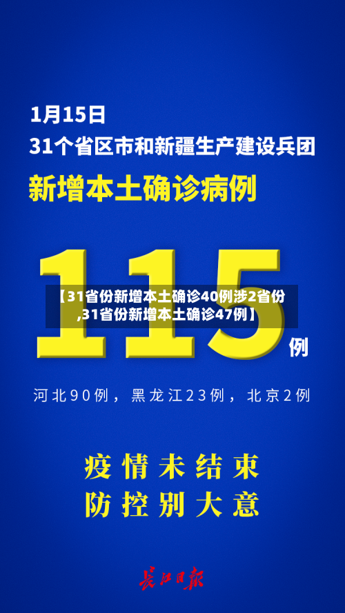 【31省份新增本土确诊40例涉2省份,31省份新增本土确诊47例】-第2张图片