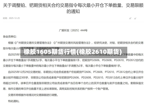 橡胶1605期货行情(橡胶2610期货)-第3张图片