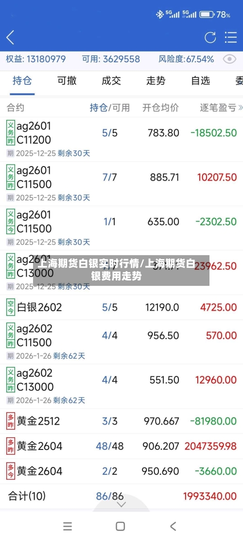 上海期货白银实时行情/上海期货白银费用走势-第2张图片