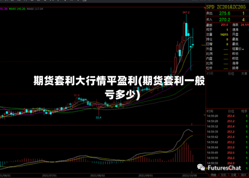 期货套利大行情平盈利(期货套利一般亏多少)-第2张图片