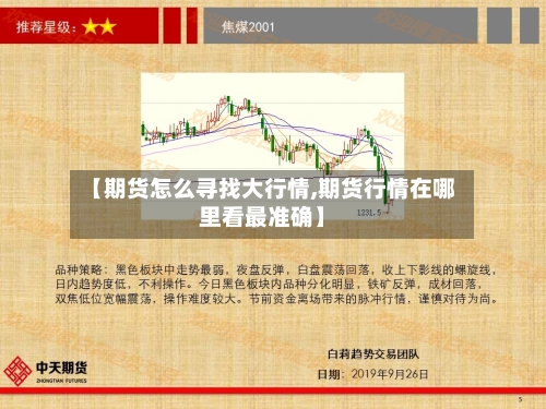 【期货怎么寻找大行情,期货行情在哪里看最准确】-第3张图片