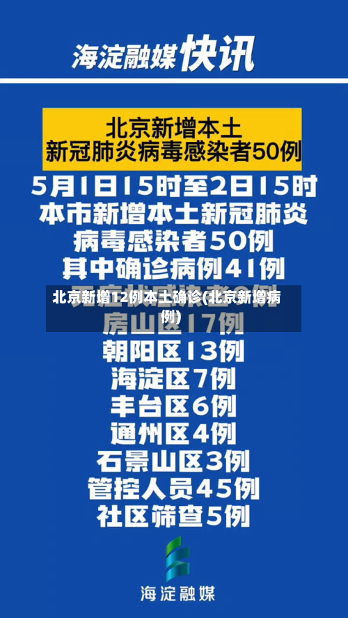 北京新增12例本土确诊(北京新增病例)-第2张图片