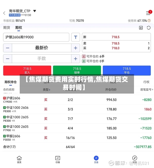 【焦煤期货费用实时行情,焦煤期货交易时间】-第3张图片
