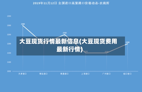 大豆现货行情最新信息(大豆现货费用最新行情)-第3张图片
