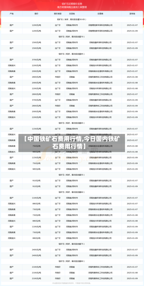 【中国铁矿石费用行情,今日国内铁矿石费用行情】-第2张图片