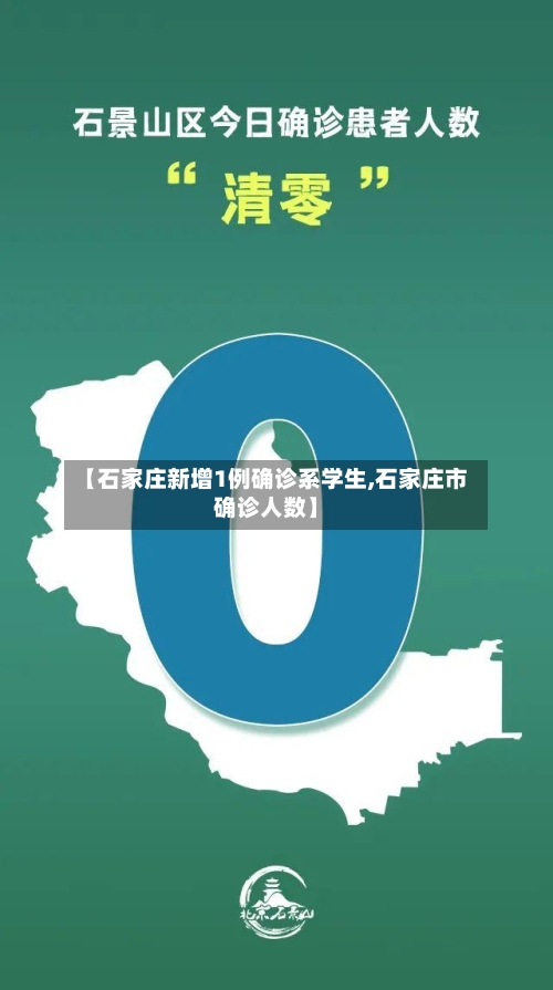 【石家庄新增1例确诊系学生,石家庄市确诊人数】-第2张图片