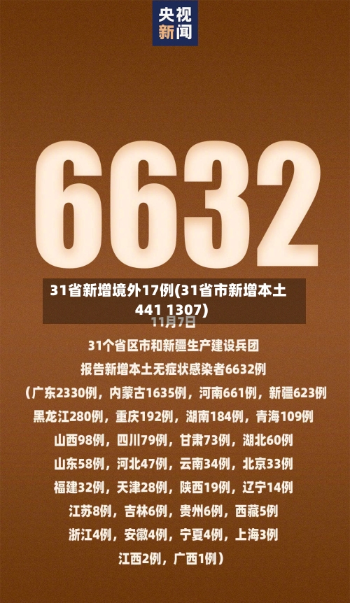 31省新增境外17例(31省市新增本土441 1307)-第2张图片