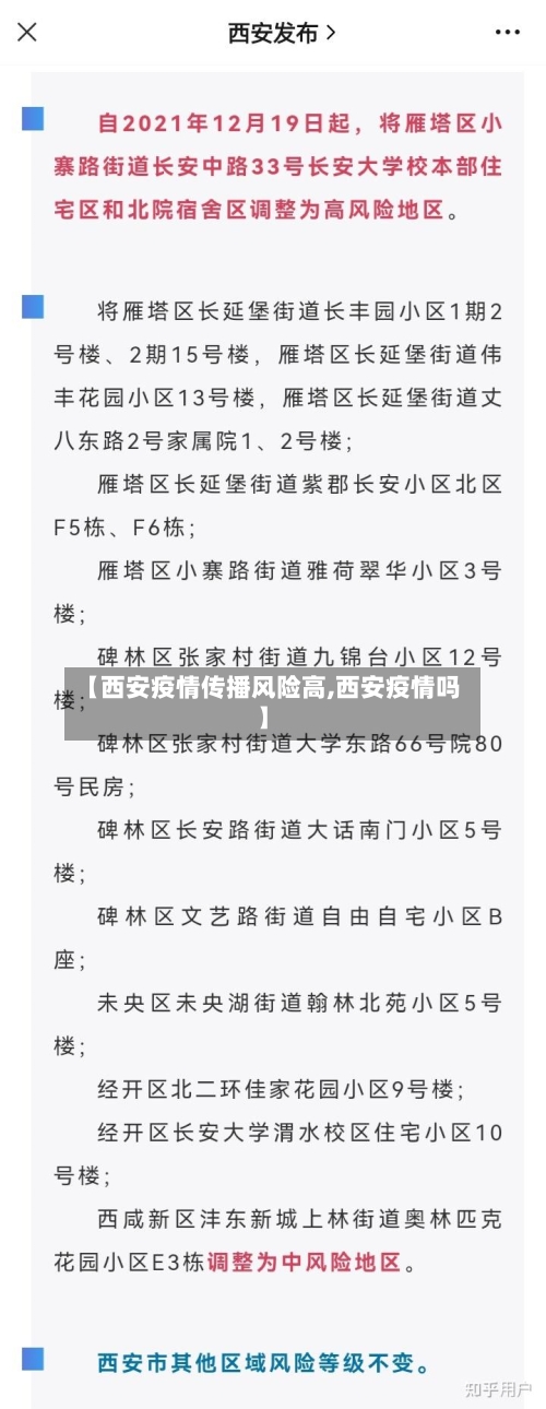 【西安疫情传播风险高,西安疫情吗】-第2张图片