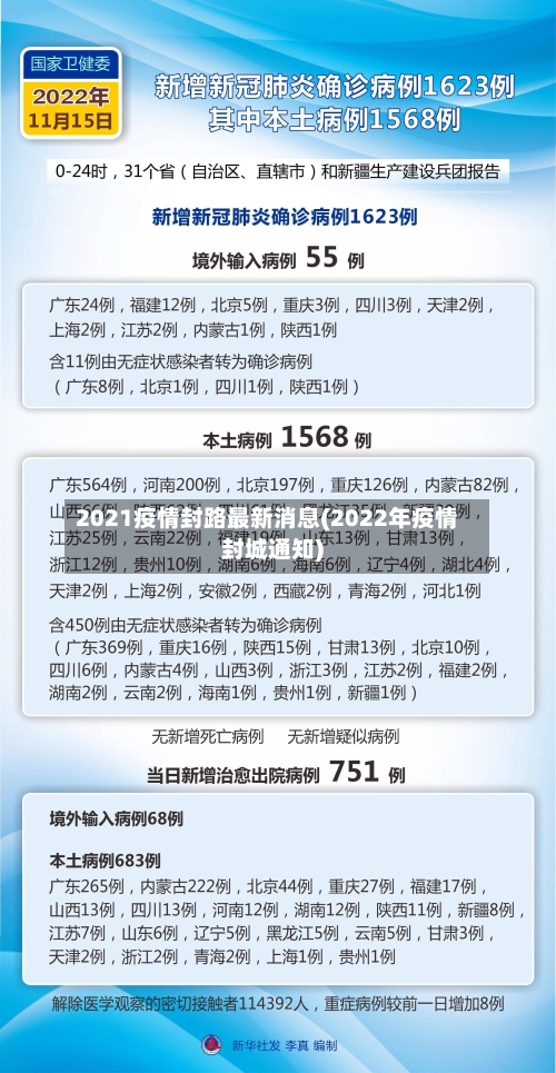2021疫情封路最新消息(2022年疫情封城通知)-第3张图片