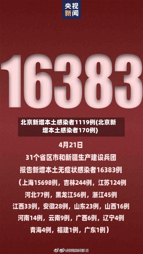 北京新增本土感染者1119例(北京新增本土感染者170例)