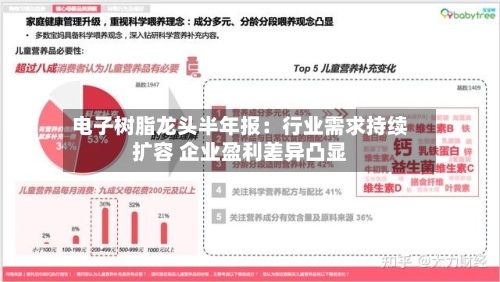 电子树脂龙头半年报：行业需求持续扩容 企业盈利差异凸显-第2张图片