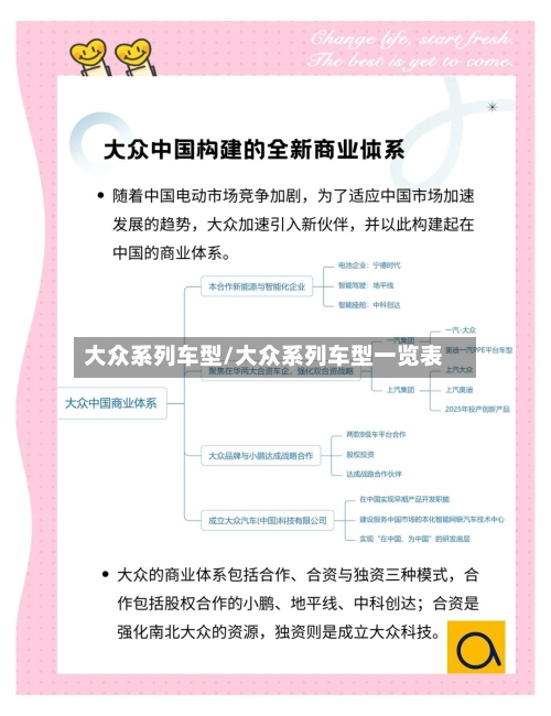 大众系列车型/大众系列车型一览表-第2张图片
