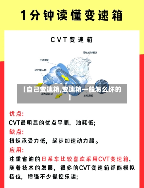 【自己变速箱,变速箱一般怎么坏的】-第2张图片