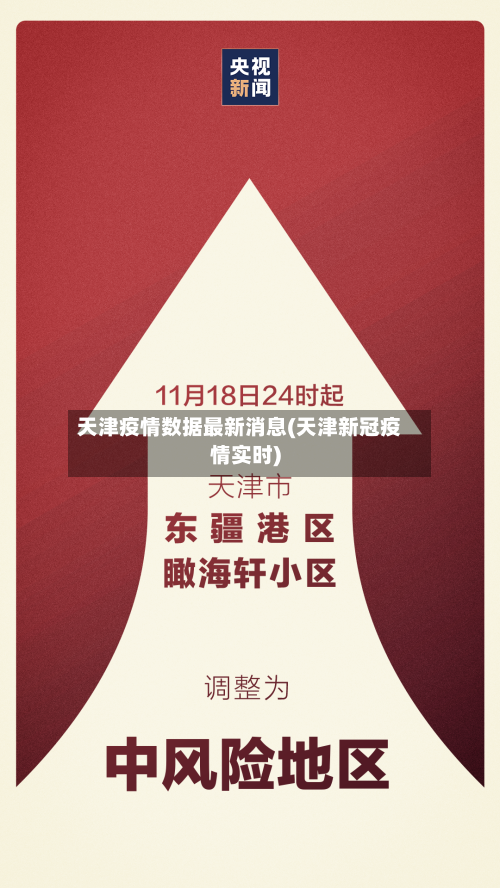 天津疫情数据最新消息(天津新冠疫情实时)-第2张图片
