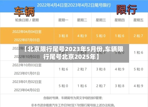 【北京限行尾号2023年5月份,车辆限行尾号北京2025年】-第2张图片