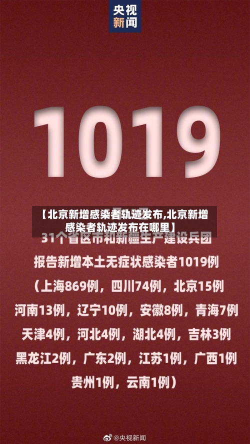 【北京新增感染者轨迹发布,北京新增感染者轨迹发布在哪里】-第2张图片