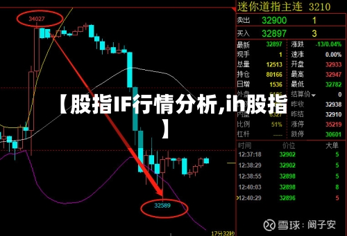 【股指IF行情分析,ih股指】