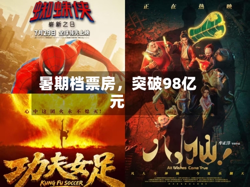 暑期档票房，突破98亿元