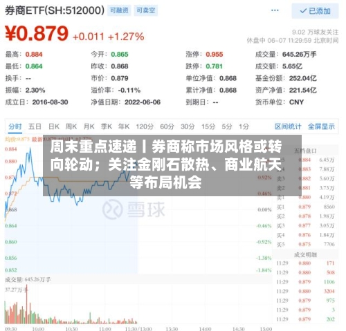 周末重点速递丨券商称市场风格或转向轮动；关注金刚石散热	、商业航天等布局机会-第2张图片