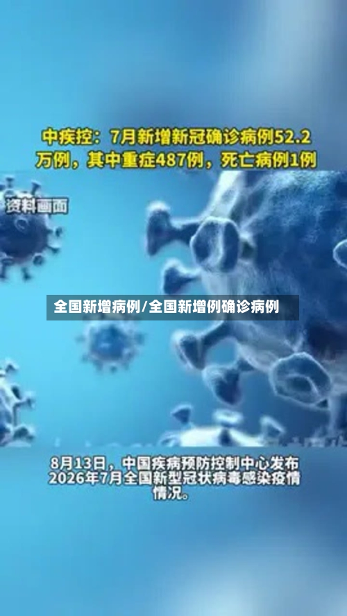 全国新增病例/全国新增例确诊病例-第2张图片