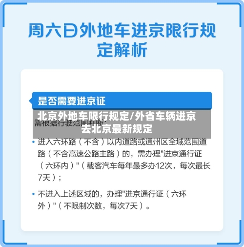 北京外地车限行规定/外省车辆进京去北京最新规定