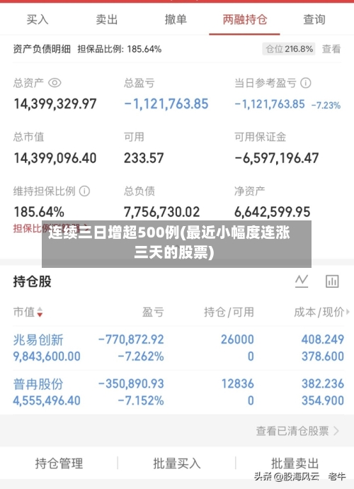 连续三日增超500例(最近小幅度连涨三天的股票)