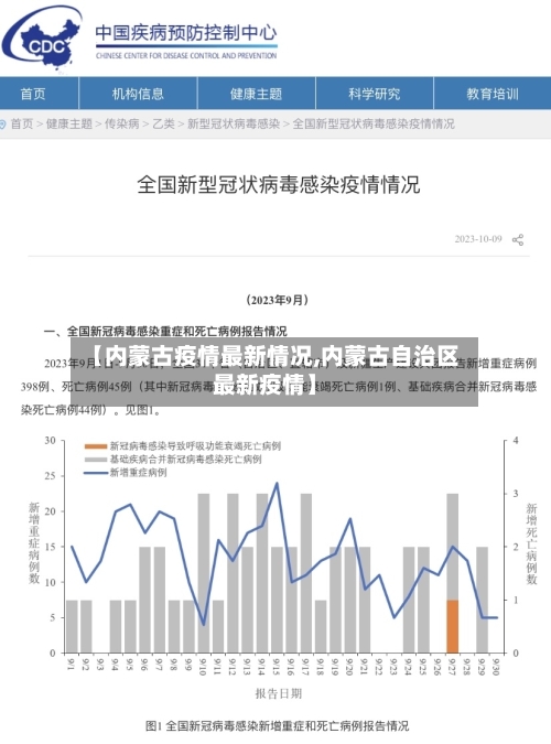 【内蒙古疫情最新情况,内蒙古自治区最新疫情】