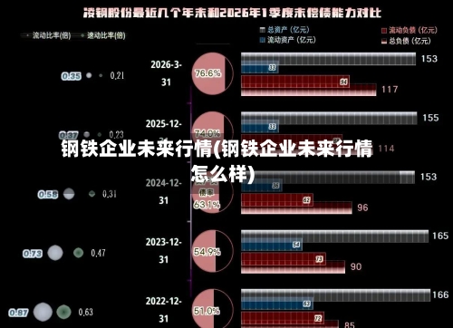 钢铁企业未来行情(钢铁企业未来行情怎么样)-第2张图片