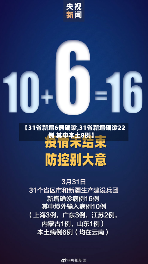 【31省新增6例确诊,31省新增确诊22例 其中本土8例】-第3张图片