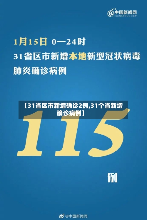 【31省区市新增确诊2例,31个省新增确诊病例】-第3张图片