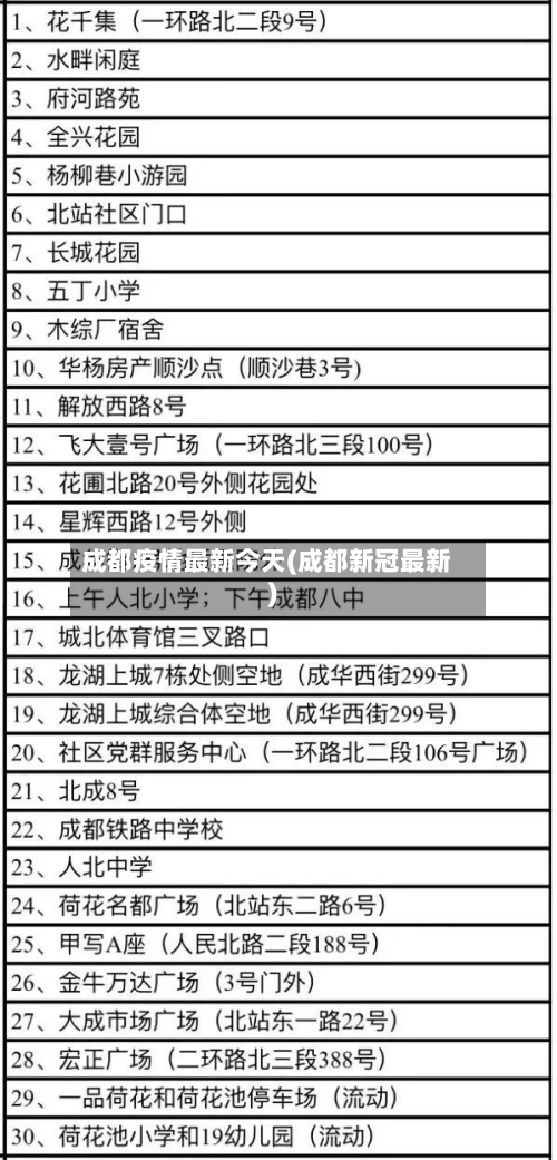 成都疫情最新今天(成都新冠最新)