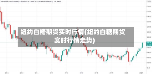 纽约白糖期货实时行情(纽约白糖期货实时行情走势)-第2张图片