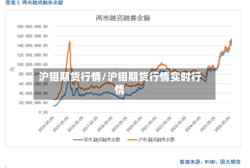 沪钼期货行情/沪钼期货行情实时行情-第2张图片