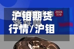 沪钼期货行情/沪钼期货行情实时行情-第3张图片