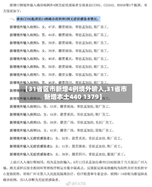 【31省区市新增4例境外输入,31省市新增本土440 1379】