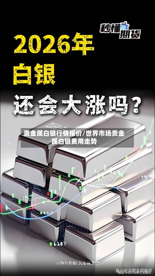贵金属白银行情报价/世界市场贵金属白银费用走势-第3张图片