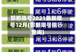 邯郸限号2021最新限号12月(邯郸限号限行查询)