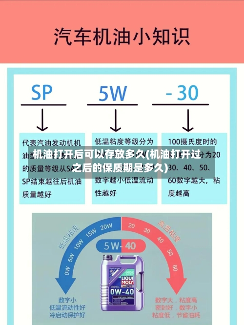 机油打开后可以存放多久(机油打开过之后的保质期是多久)-第3张图片