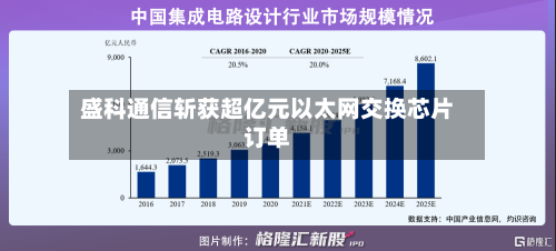 盛科通信斩获超亿元以太网交换芯片订单-第1张图片