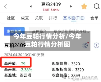 今年豆粕行情分析/今年豆粕行情分析图