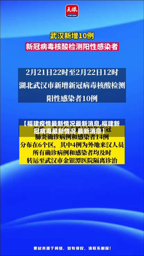【福建疫情最新情况最新消息,福建新冠病毒最新情况 最新消息】-第3张图片